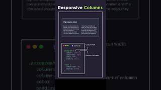 CSS responsive columns #html #css #webdevelopment #webdesign #programming