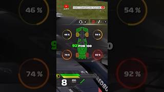 😳HASTA QUE LAS RUEDAS EXPLOTEN EN F1 24 #F124 #Formula1 #F12024 #Onboard #F1  #RedBull #shorts