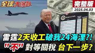 【全球大爆卦#LIVE】關稅32%對台 賴總統:都有因應方案!對等關稅傷川普民調至就任最低!雷霆演習兩天結束 解放軍最近20海浬!20250403 @全球大視野Global_Vision