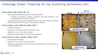 Luna Labs USA's Navy STP Tech Talk for Contract N68335-22-C-0061 (2023-24)