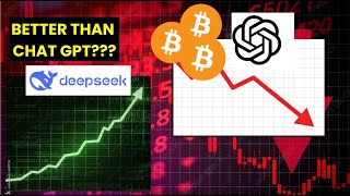 DeepSeek, the whale that's crashing the market! #DeepSeek#Marketcrash #AIMarket#StayCalm