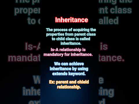 What is inheritance in java? #inheritance #opps #java #shorts #basics