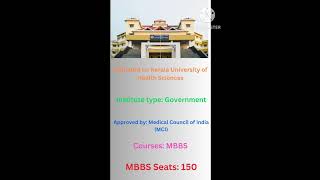 MBBS NEET UG 2023 :#GMC Kollam_#Cutoff_#AIQ  Contact us:  9711449835