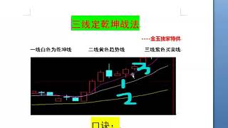 成长龙头股强势爆发 这类股值得下周重仓买入！日赚百万