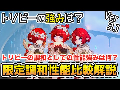 【崩壊スターレイル】新しい形の限定調和トリビーは他の調和キャラよりどれくらい優秀？トリビーは性能的に引くべきか違いをまとめて解説。無凸無モチトリビー解説【崩スタ】