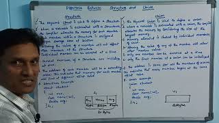 Difference between Structure and Union | Structure vs Union | C-Language