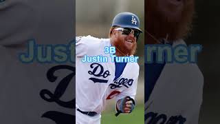 Is this facts? #gododgers