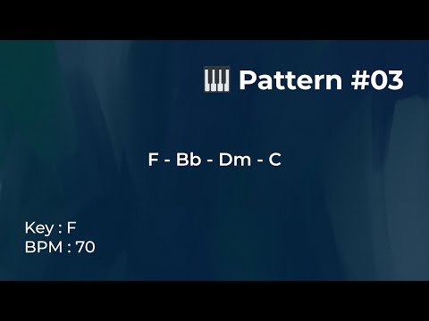 Pattern #03 – BPM 70 – Key F | Piano Loop Backing Track