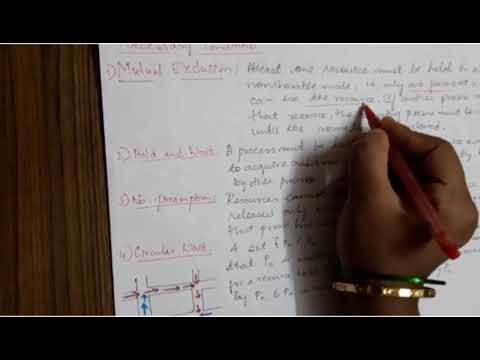 Deadlock introduction