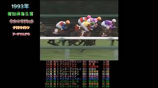 1993年弥生賞　ウイニングチケット　　#ウマ娘#ナリタタイシン#ドージマムテキ#競馬#競走馬#馬#horse#武豊#jra
