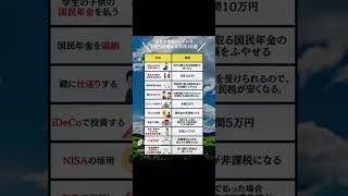 ビジネス界の神話をぶっ壊す！真実の雑学、会社が秘密にしている手取りが増える裏技10選、解説、おすすめ、スキル、資格、役立つ豆知識、、倶楽部、稼ぐ、企業、副業、戦略、法則、富裕層、仕事、給与、節約