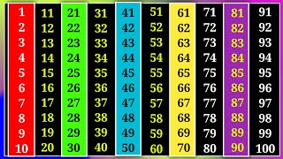 counting, counting in English and Hindi, 1 to 100 counting #counting