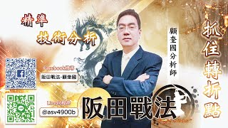 2025/07/16 阪田戰法線上直播 - 國安基金退場區→多方股續做多 提前做頭股站賣