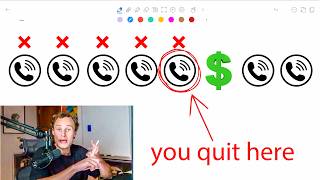 The No Bullsh*t Guide to Actually Get Clients In 15 Minutes
