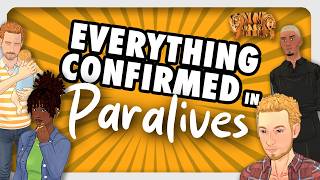 Everything Confirmed for Paralives Early Access | 2025