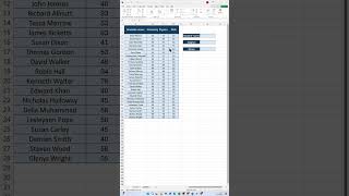 How to Create a Two-Way VLOOKUP using Excel's Drop-Down Lists