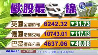 國際財經最前線 歐美股市指數