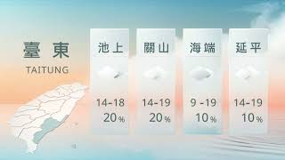 01031200山海氣象｜每日熱點新聞 | 原住民族電視台