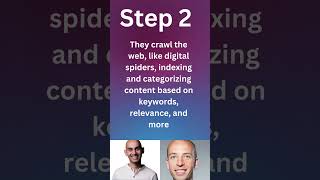 How Search Engines Work | How Do Search Engines Work | Neil Patel SEO | Brian Dean SEO | #seoshorts