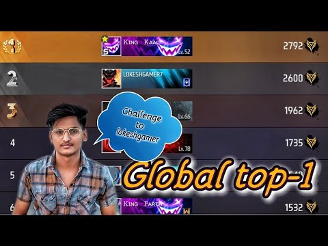 KING KAAL TOP 1 Some Pro players kick me😥🥺 he judges book by it's cover 😂😂 #top1freefire #kingkaal