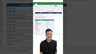 Hàm dịch các thứ tiếng trong excel #excel #Hocexcel #xemngaymeohay #Tinhocvanphong