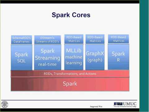 DATA 650 Apache Spark 20160414 0003 1