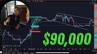 LIVE Day Trading Making $90,000 (REALLY SIMPLE)