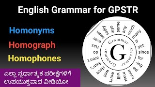 Homonyms | Examples of homophones | Examples of homograph | English grammar for GPSTR