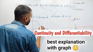 Class 12 Maths Chapter 5 || Continuity and Differentiability || Class 12 Maths ||