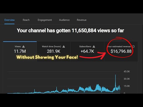 Use THIS NICHE to Make $31k PER MONTH (Proof Inside)