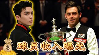 誰敢說林亦揚窮？他對標奧沙利文，狂賺1億美元！ #古装剧 #权谋剧 #探案剧 #古代爱情 #小说改编