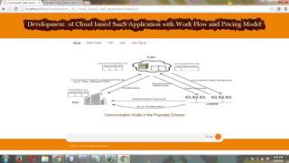 Development  of  cloud  based SaaS  application with  work  flow and pricing model