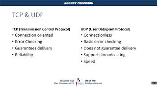 Networking 101 - TCP/UDP & Ports