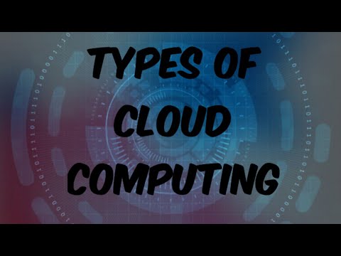 TYPES OF CLOUD  IN CLOUD COMPUTING
