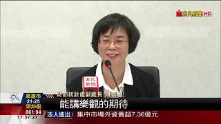 【非凡新聞】2018全年稅收 達成率103%超徵698億