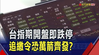 台指期跌停開出! 下挫2129點 停損都來不及...期貨商早就皮繃緊 假日先通知客戶檢視持倉｜非凡財經新聞｜20250407
