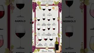 The right glasses for different types of Red wine, recognized by sommeliers worldwide! #shorts