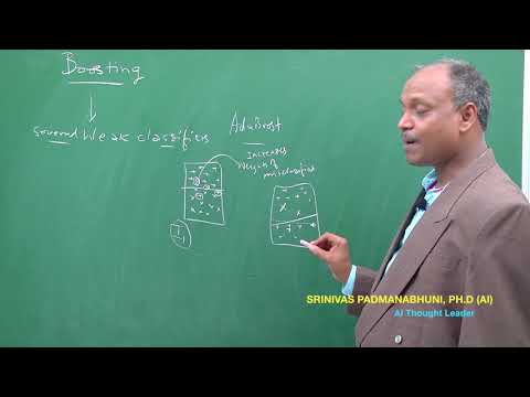 Boosting Ensemble algorithms