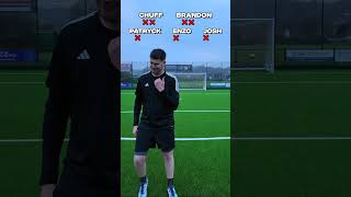 Crossbar Challenge ⚽🎯