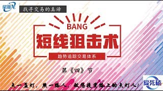 黄金白银贵金属期货日内短线操盘策略