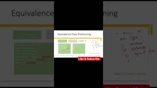 Watch full Tutorial on @worldofsoftwaretesting #qa #softwaretester #interviewprep #manualtesting
