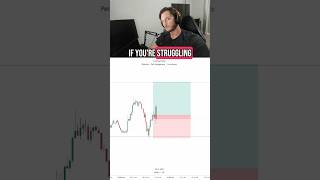 Do this if you’re struggling with ICT concepts #ictconcepts #ict #icttrading #futurestrading