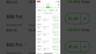 Small account trade: credit spreads #options #stocks #dividends #trading