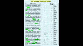 DAWN EDITORIALS FOR CSS ASPIRANTS #css #cssexams #cssetips #csspms #cssprepration #cssaspirants