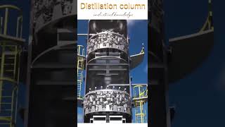 How distillation column animation work??