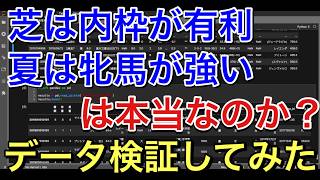 【徹底解説】Pythonによるデータ分析って何をすれば良いの？【リメイク版#18】