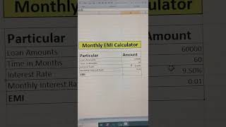 how to calculate EMI in Excel||EMI Excel me kaise lagaye #shortvideo #trandingvideo😎