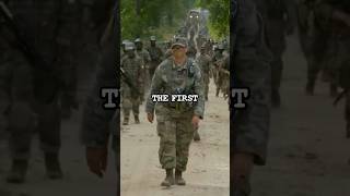 The Largest Military in the World