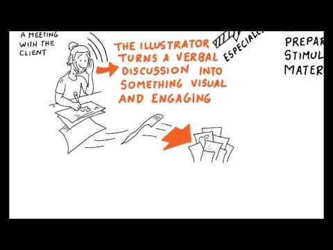 UX illustration movie - Before a session