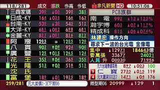 操作方向 尋求下一波的台光電 金像電｜非凡新聞連線｜2025/06/03｜林建宏 分析師